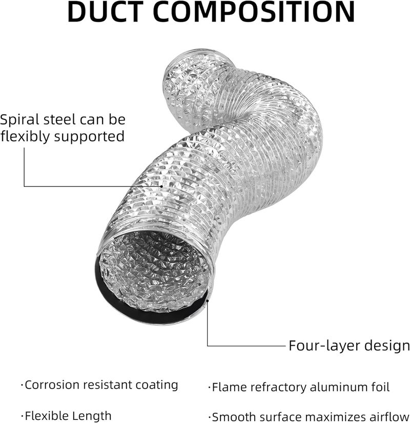 HYDROWE Dryer Vent Hose Flexible PVC Aluminum Foil Ducting Dryer Vent Hose for HVAC Ventilation with 2 Clamps (4in 5ft Silver) - Image 2
